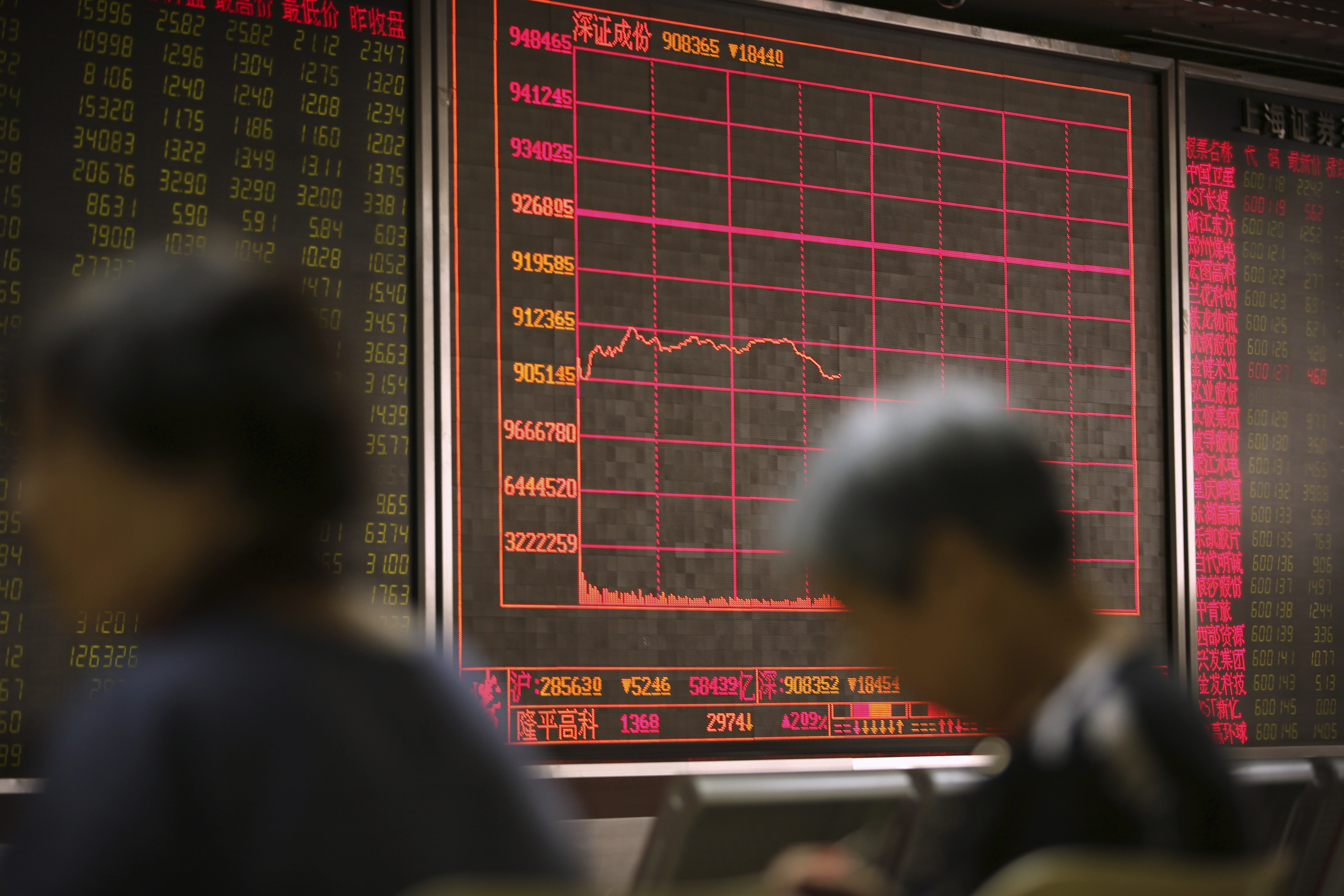 Ações da China disparam e fecham em alta após acordo sobre tarifaço com os EUA; yuan se valoriza